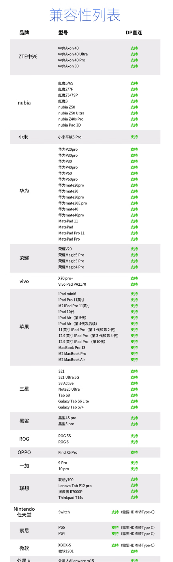 120英寸虚拟巨幕！努比亚首款AR智能眼镜Neovision Glass开售：2999元