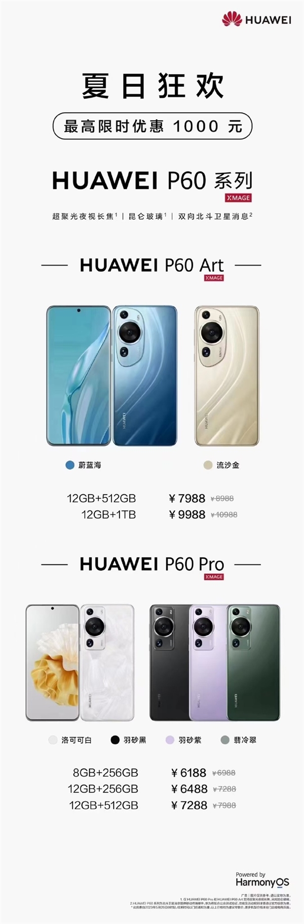 DXO拍照第一!华为P60系列官方首次降价:最高省1000元 6188元起