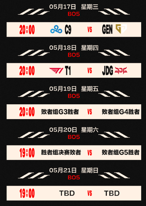 《英雄联盟》2023MSI:BLG3:1战胜G2 晋级四强