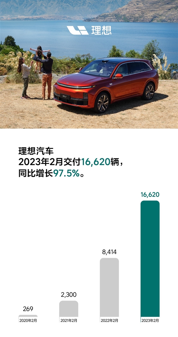 李想谈特斯拉比亚迪降价:车不是越便宜越好、要找到合适位段