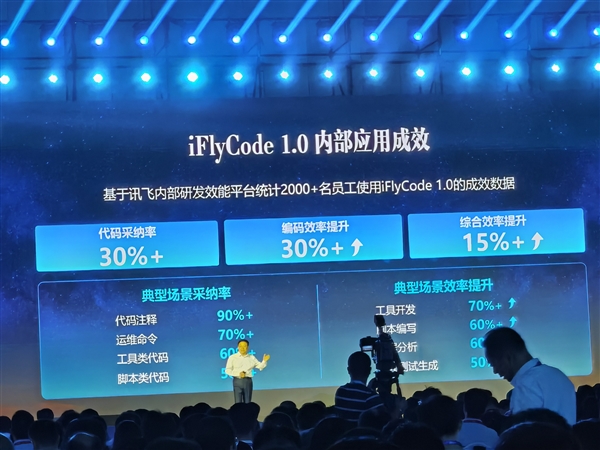 解放开发生产力！科大讯飞发布iFlyCode 1.0编程助手：星火大模型加持