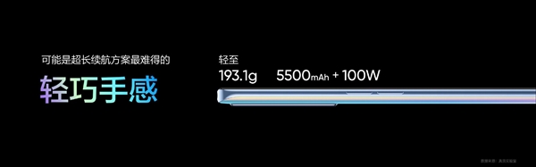 续航快充“全都要”!真我GT Neo5 SE实现5500mAh电池百瓦快充