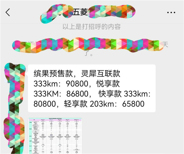最远续航333公里 疑似五菱缤果售价曝光:6.58万起