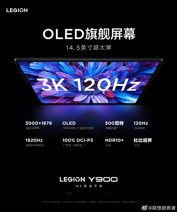 联想新一代“机皇平板”！拯救者Y900搭载14.5英寸3K高刷屏