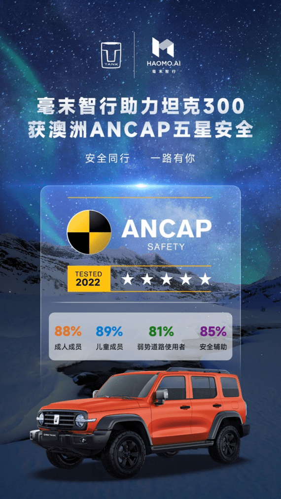 够硬！坦克300获澳洲ANCAP碰撞五星认证：优于牧马人、大揽胜
