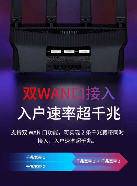 249元 TP-LINK推出新款玄鸟AX3000路由器：3000Mbps满血Wi-Fi 6