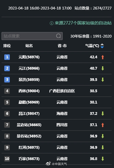 强冷空气又来!降温横扫30省:夏天变冬天