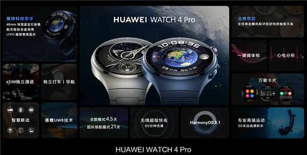 2699元起 华为Watch 4系列发布:首发支持高血糖风险评估 领先苹果