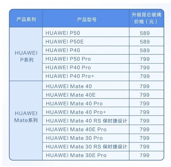 小姐姐体验华为P50更换昆仑玻璃：589元起 可免费换电池